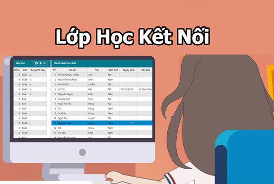 Hướng dẫn cách đăng nhập lớp học kết nối lophoc.hcm.edu.vn nhanh chóng