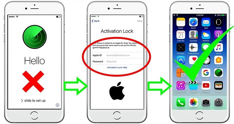 5 cách bẻ khóa iCloud iPhone 6 hiệu quả người dùng nên biết