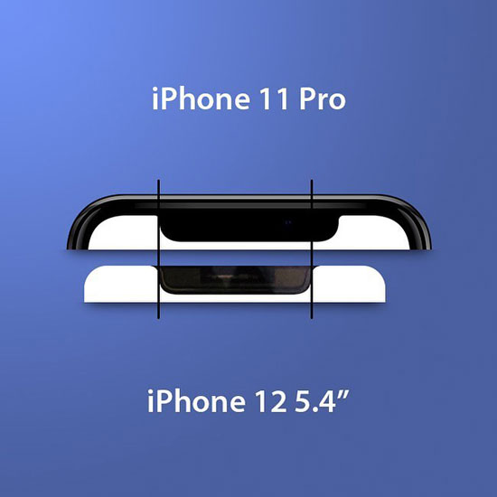 iphone-12-screen-3