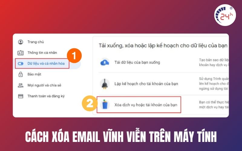 cách xóa email vĩnh viễn trên máy tính