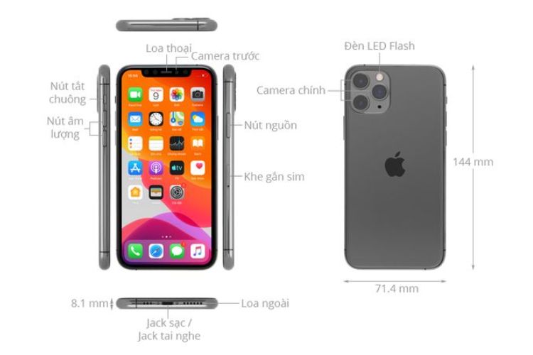 iPhone 11 Pro 256GB cũ 