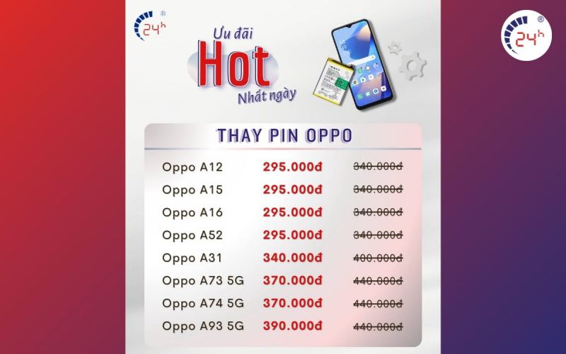 bang gia thay man hinh oppo 2024