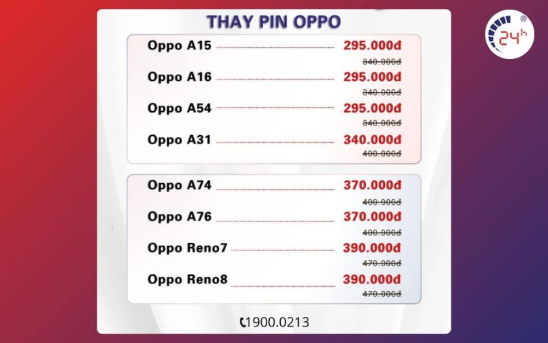 bang gia thay pin oppo tai hcm