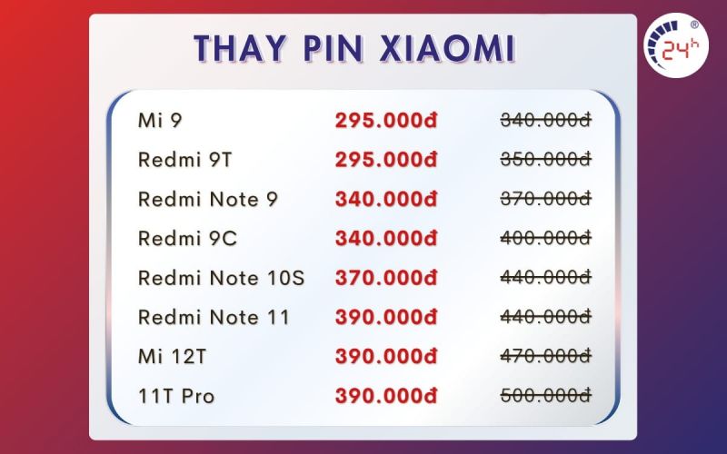 bang gia thay pin dien thoai xiaomi lay lien tai benh vien dien thoai 24h