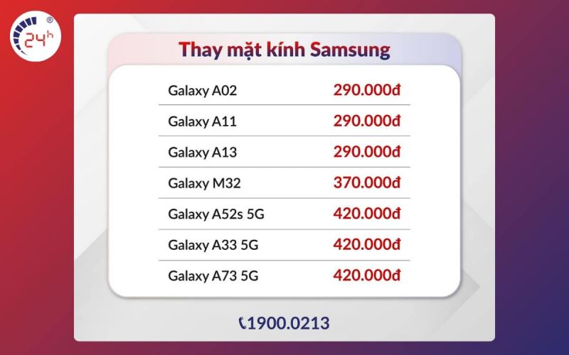 bang gia thay mat kinh dien thoai samsung