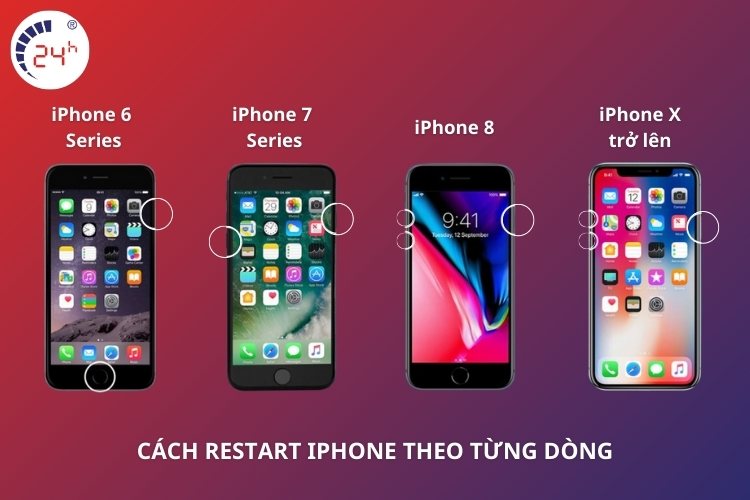 restart iphone sửa lỗi panic full trên iphone