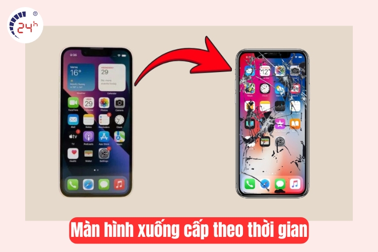 màn hình xuống cấp theo thời gian 
