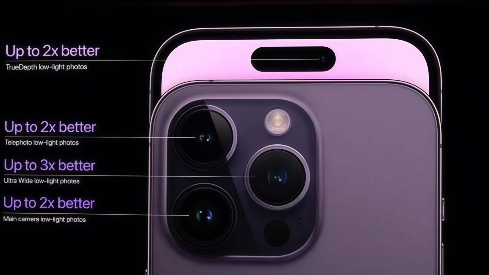 Thay Camera iPhone 14 Pro Max