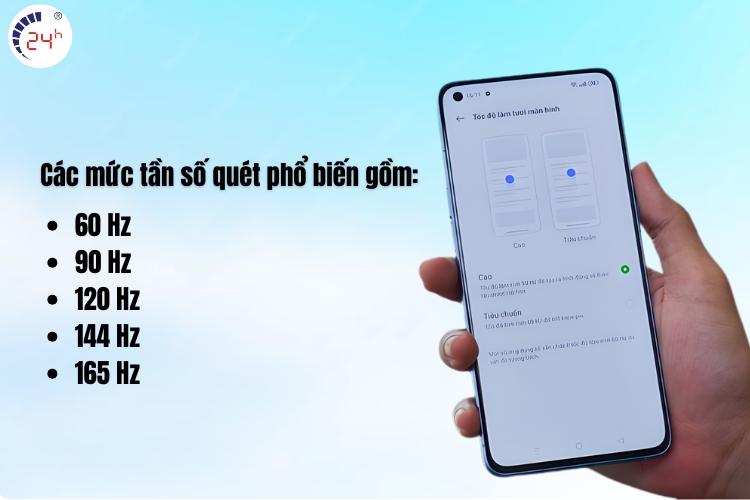 các mức tần số quét màn hình phổ biến