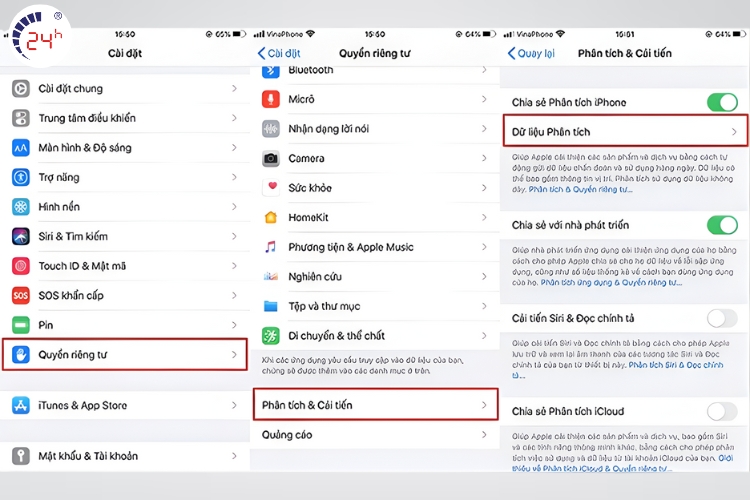 vào dữ liệu phân tích 
