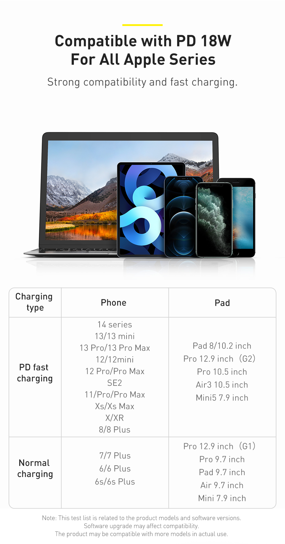 Cáp sạc nhanh Superior Type-C sang iP PD 20W 1m