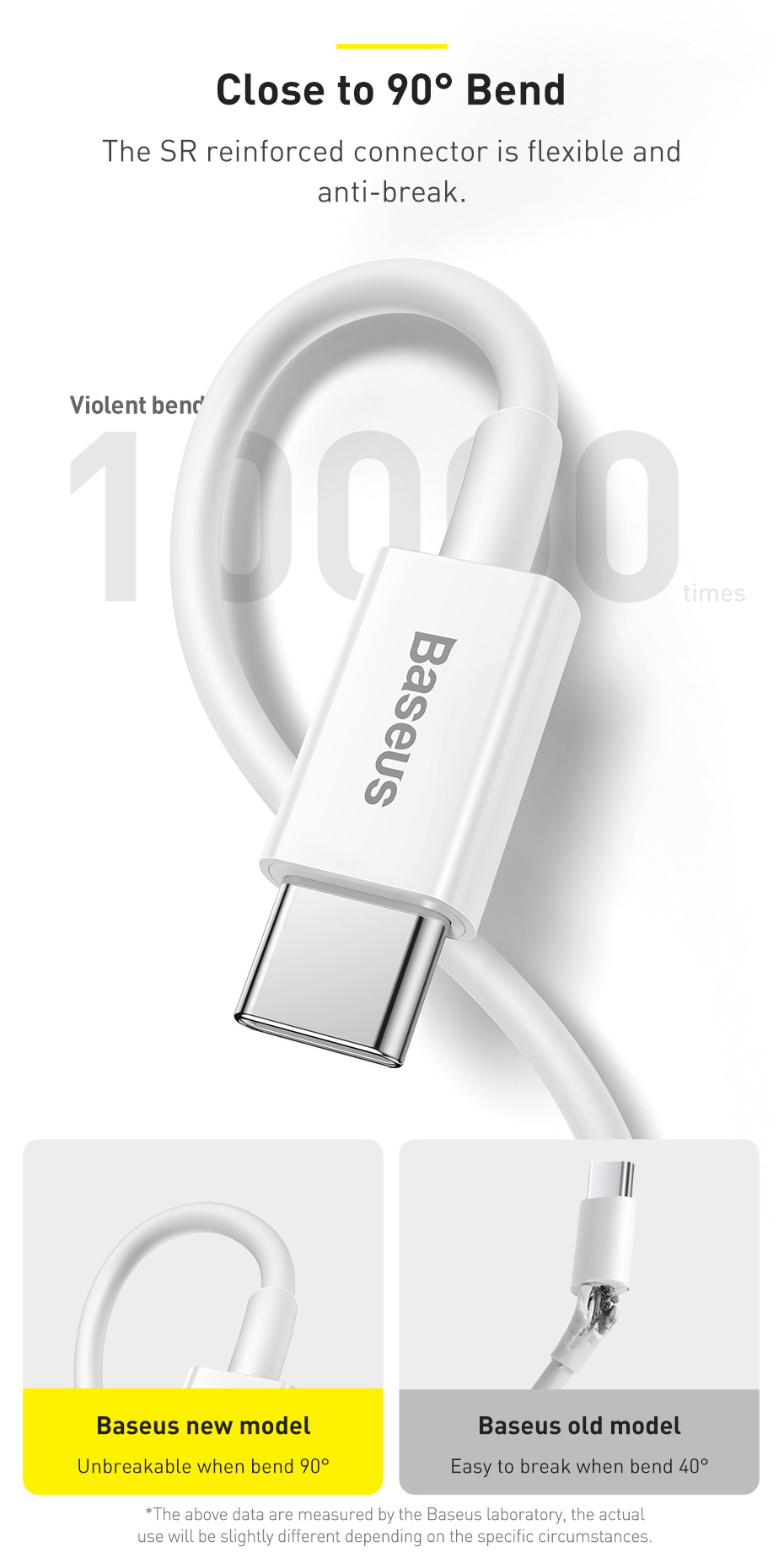 Cáp sạc nhanh Superior Type-C sang iP PD 20W 1m