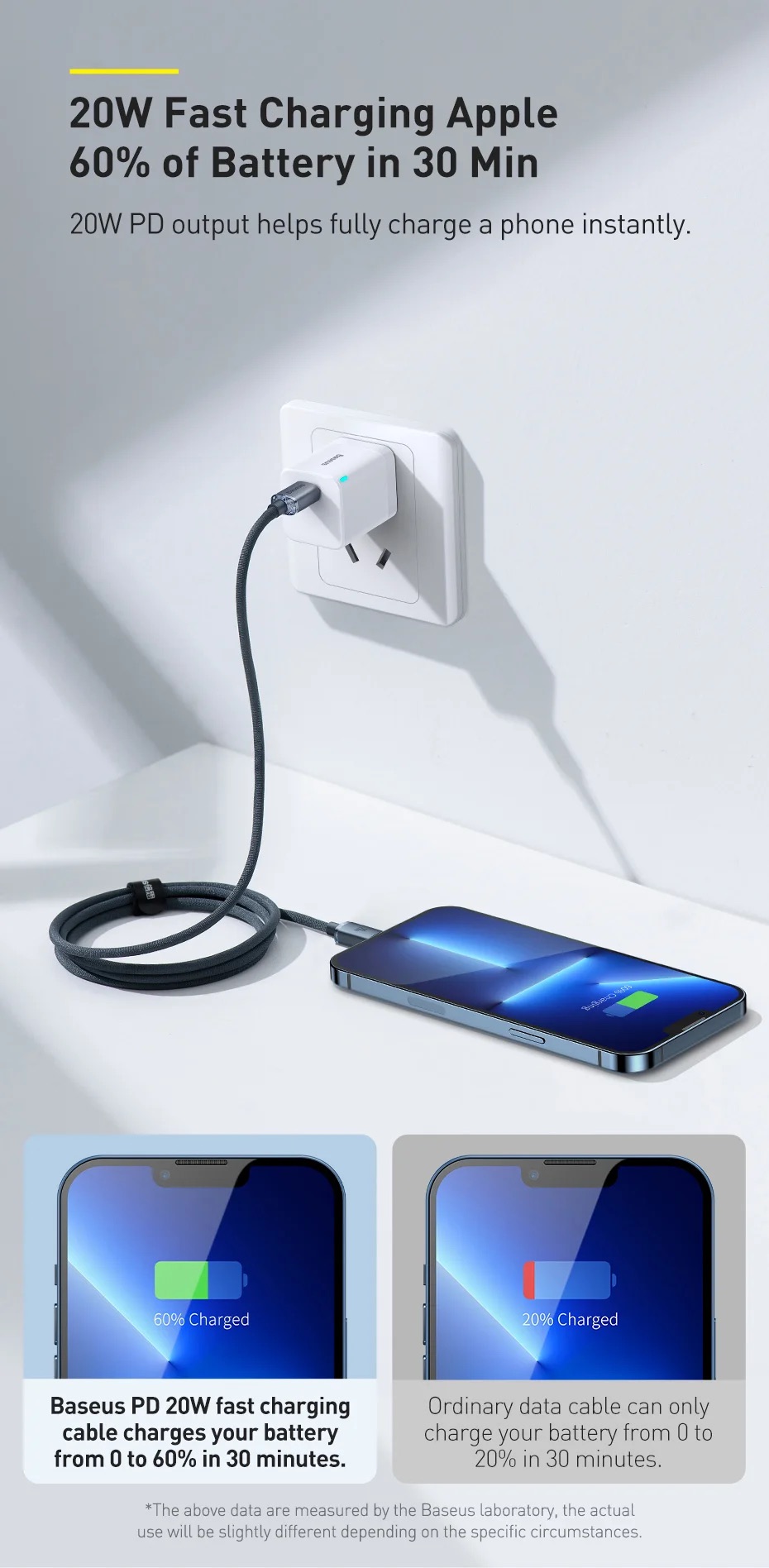 Cáp dữ liệu sạc nhanh Baseus Crystal Shine Series Type-C sang iP 20W 1,2m Cáp dữ liệu sạc nhanh Baseus Crystal Shine Series Type-C sang iP 20W 1,2m