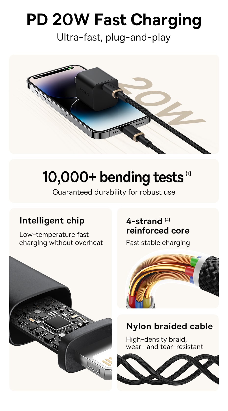 Cáp sạc nhanh Baseus Dura Series Type-C to iP 20W 2m
