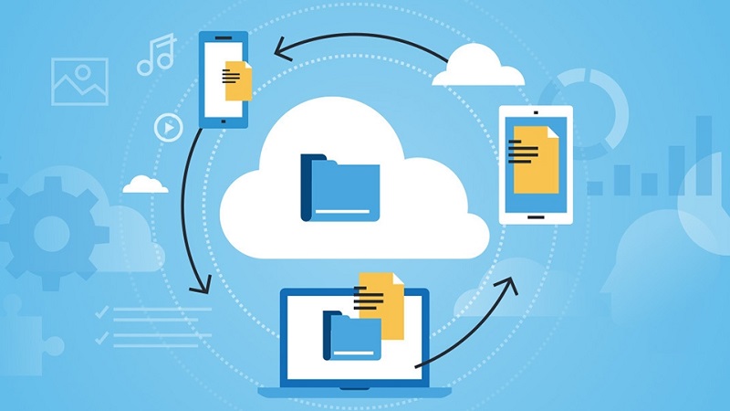 Thay màn hình Laptop Dell Inspiron 14 Thay màn hình Laptop Dell Inspiron 14