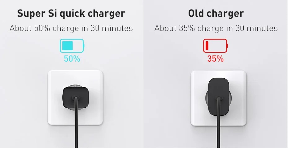 Bộ sạc hiệu Baseus Super Si 1C 25W EU Sets (Kèm cáp Type-C đến Type-C 3A 1m)