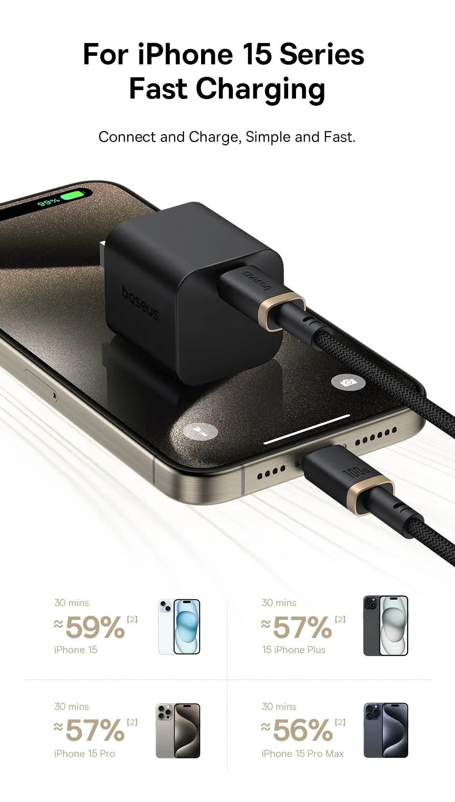 Cáp sạc nhanh Baseus Dura Series Type-C to Type-C 100W 1m