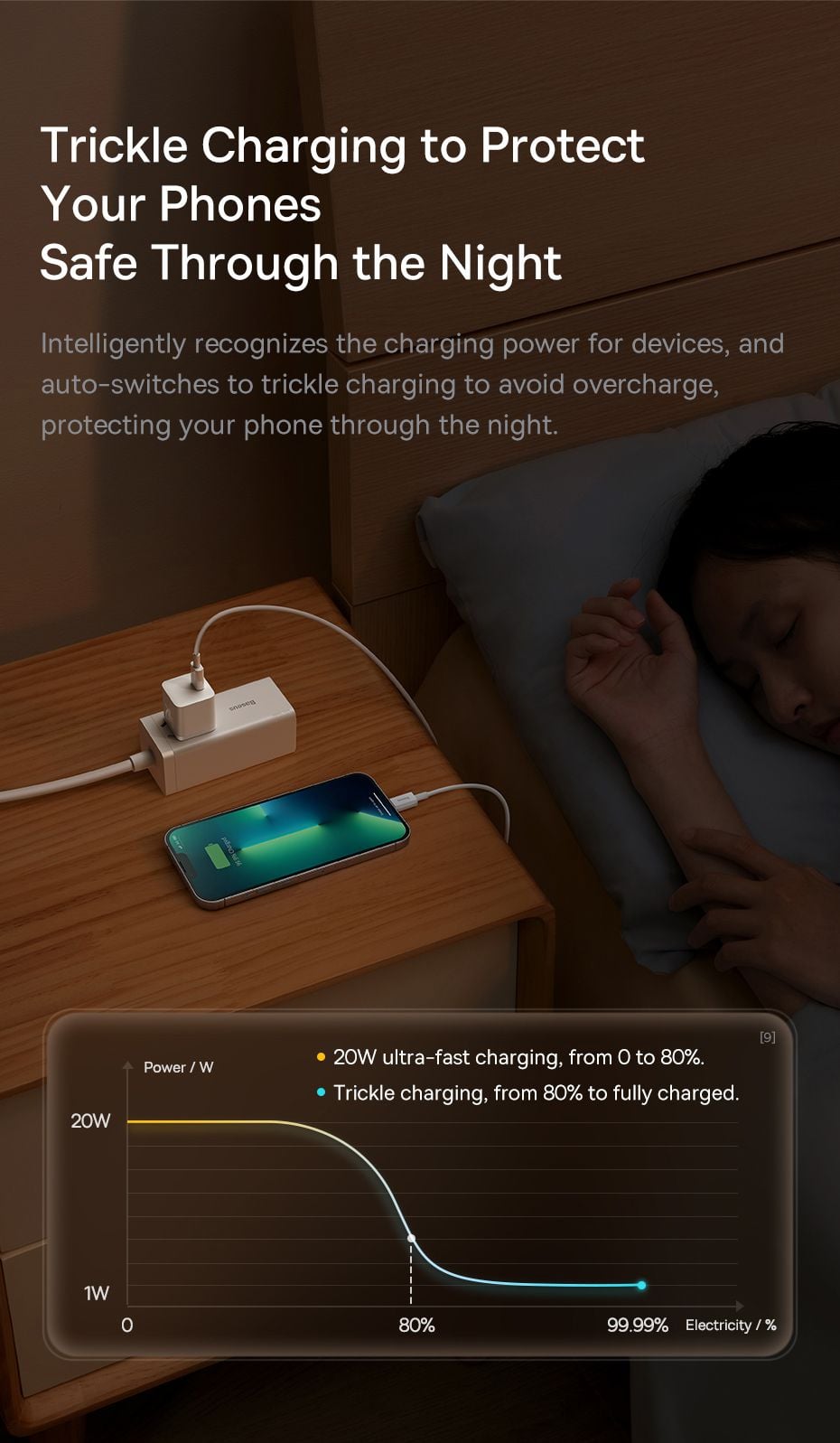 Bộ sạc nhanh Baseus GaN5 1C 20W CN Mini (Kèm Cáp sạc nhanh Cable Type-C sang iP PD 20W 1m)