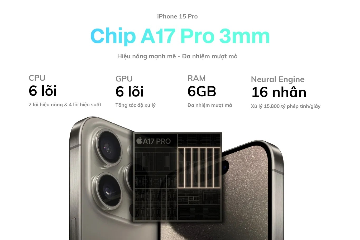 iPhone 15 Pro 128GB Cũ chính hãng iPhone 15 Pro 128GB Cũ chính hãng