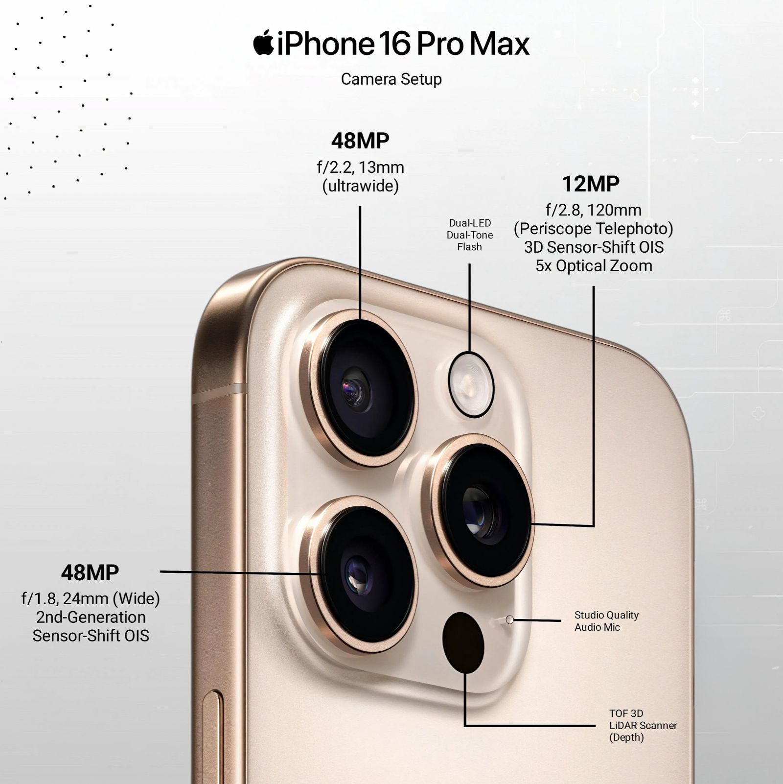 iPhone 16 Pro Max 256GB Cũ chính hãng