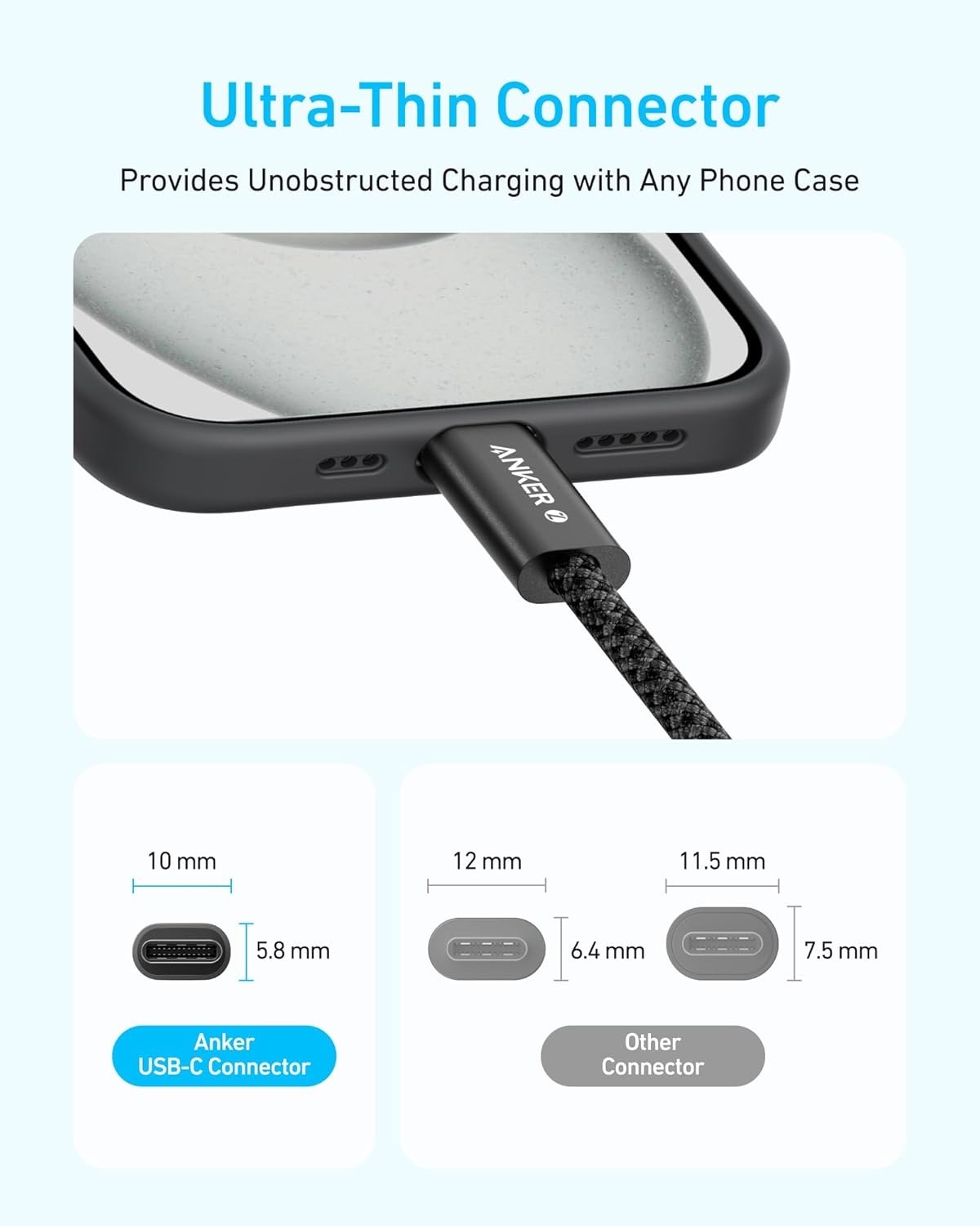 Cáp sạc Anker Zolo USB-C to USB-C 240W 1M A8060