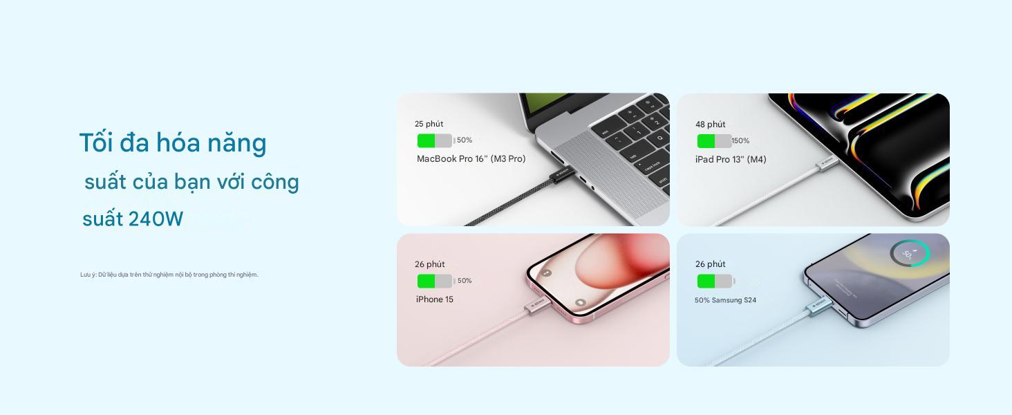 Cáp sạc Anker Zolo USB-C to USB-C 240W 1M A8060