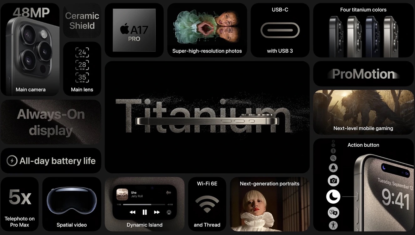 iPhone 15 Pro Max 512GB Cũ chính hãng