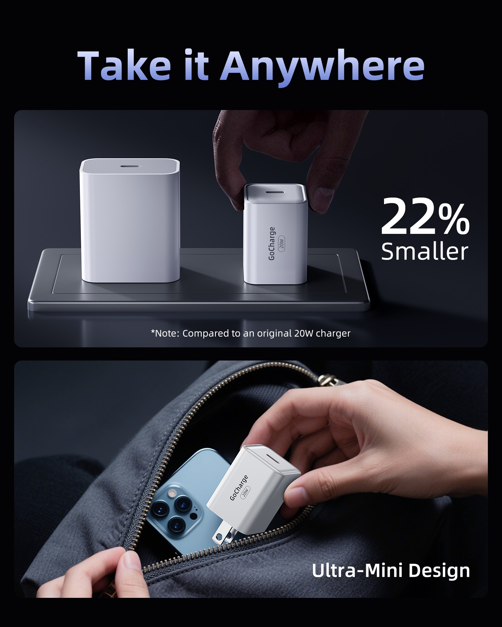 Sạc nhanh Innostyle GoCharge 20W