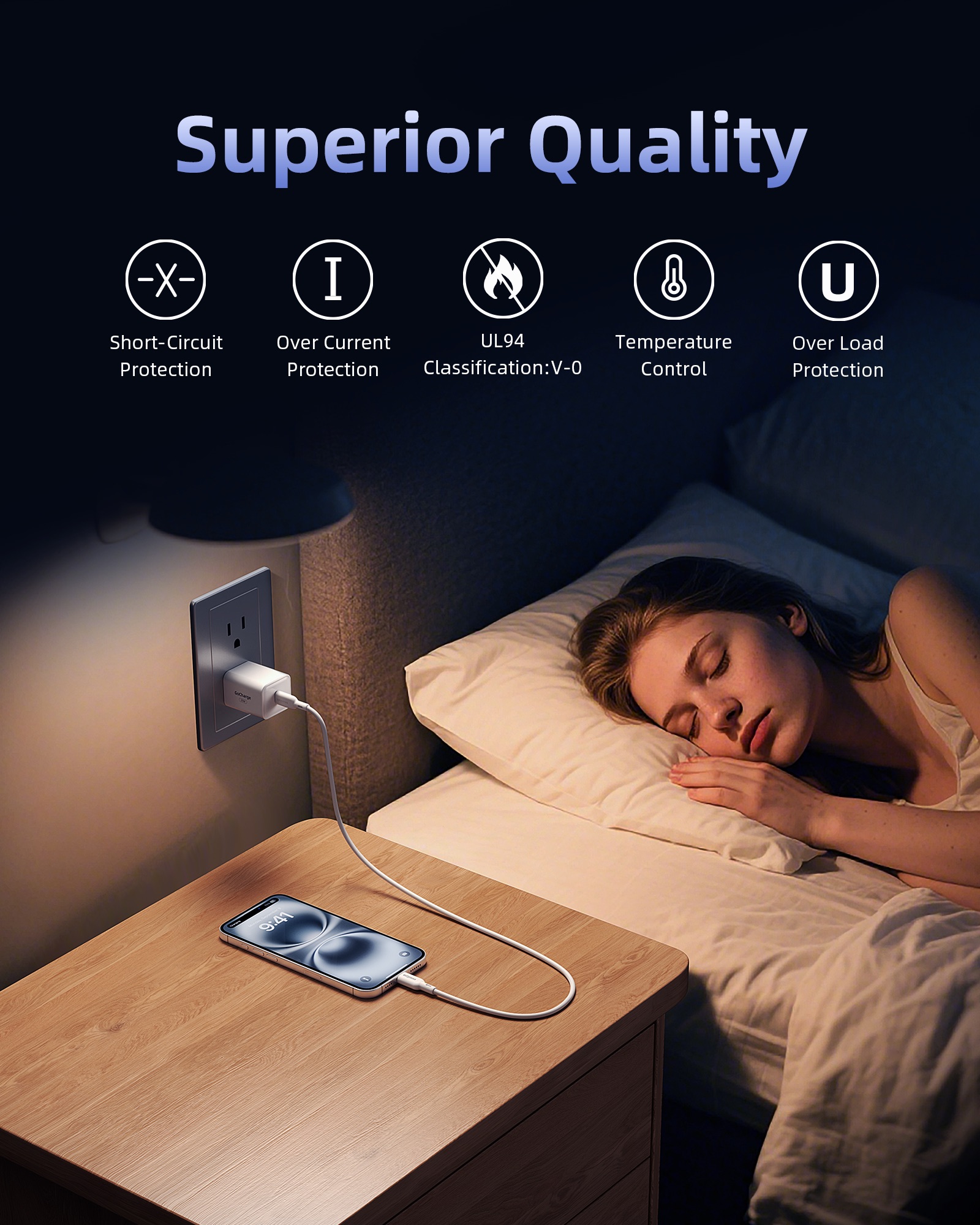 Sạc nhanh Innostyle GoCharge 20W