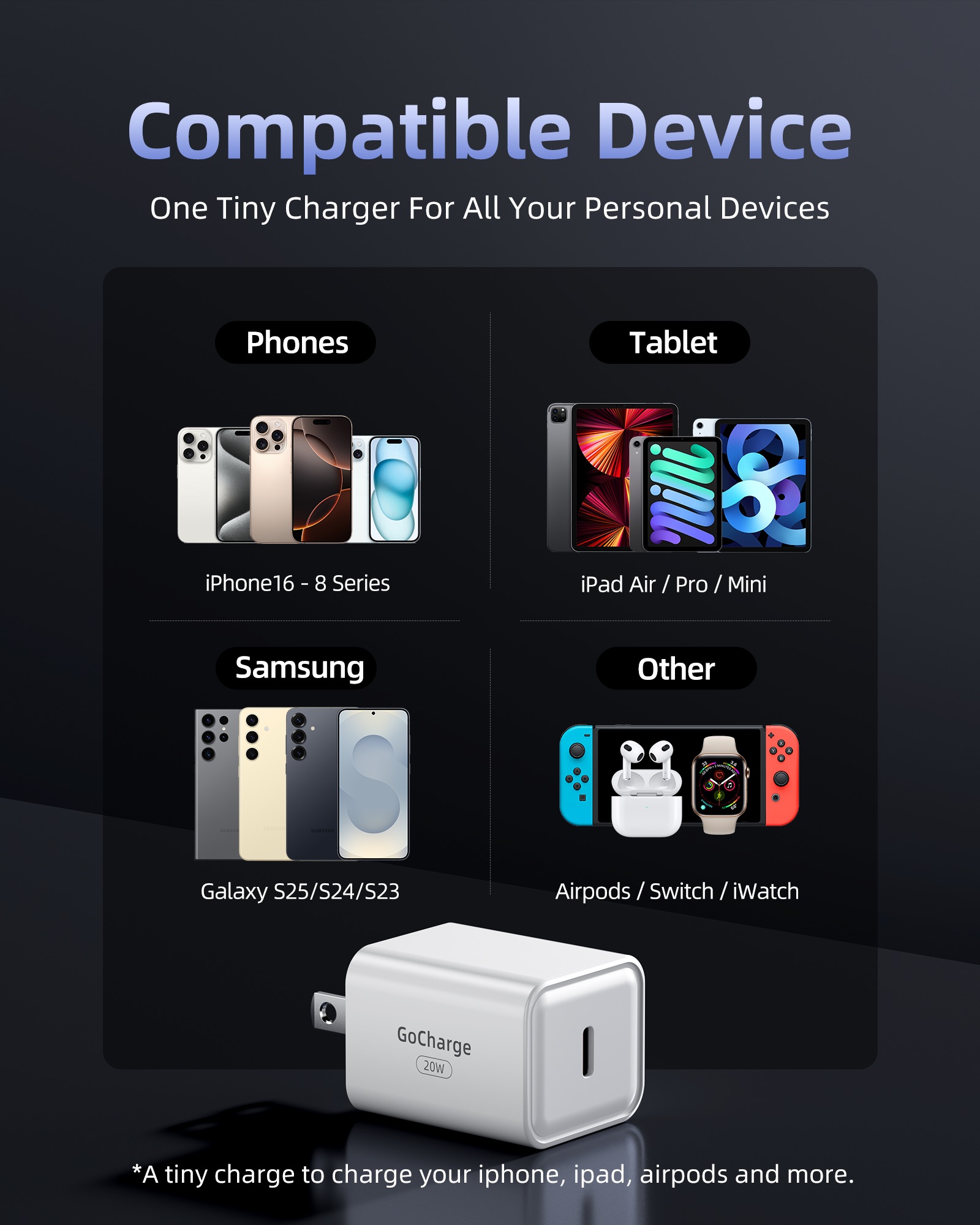 Sạc nhanh Innostyle GoCharge 20W