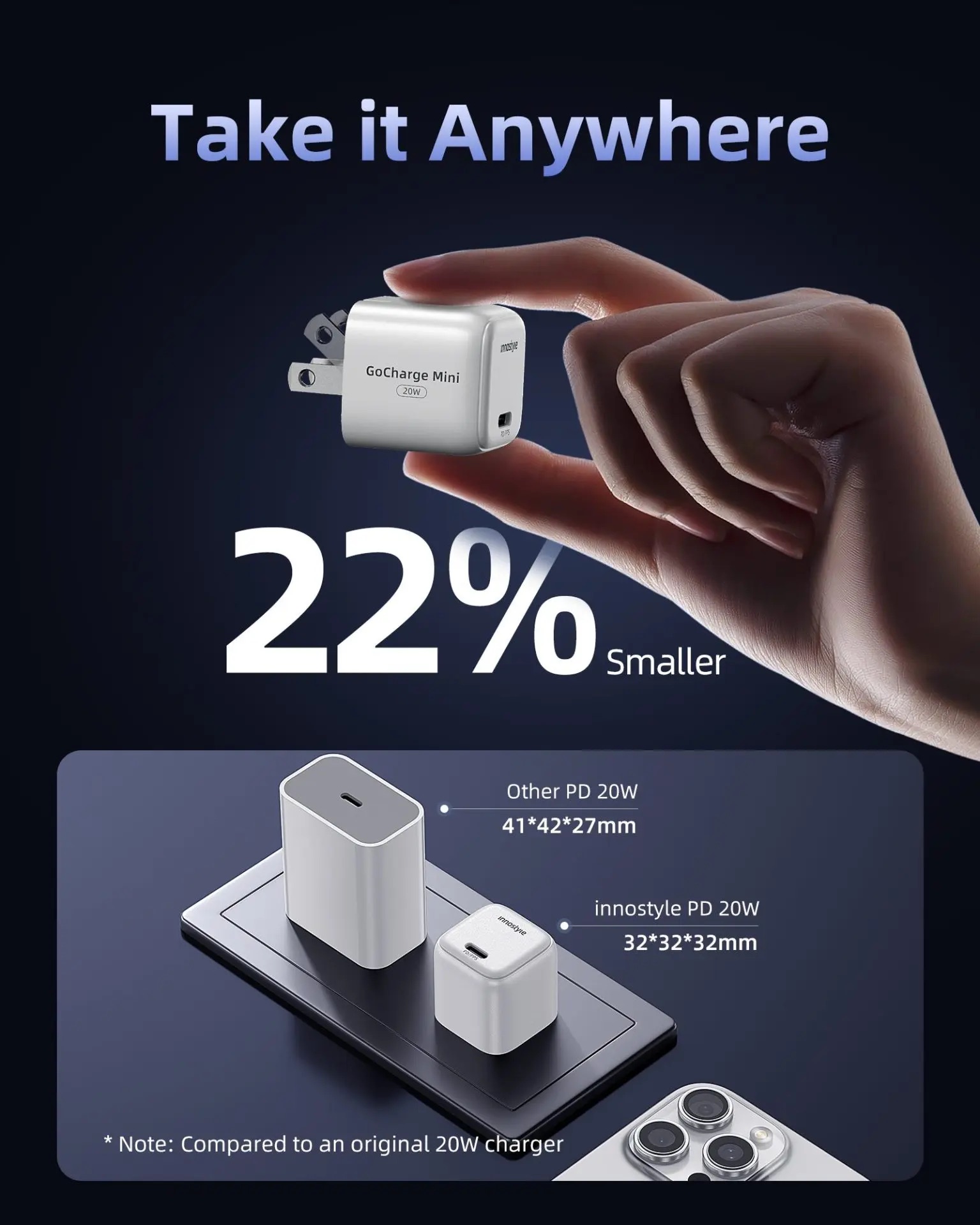 Sạc nhanh Innostyle GoCharge 20W