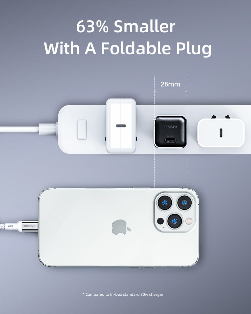 Sạc Nhanh Siêu Nhỏ Innostyle Minigo Gan II 30W PD/PPS Sạc Nhanh Siêu Nhỏ Innostyle Minigo Gan II 30W PD/PPS