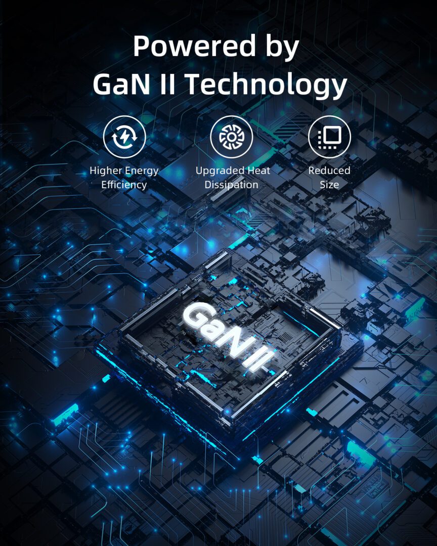 Sạc Nhanh Siêu Nhỏ Innostyle Minigo Gan II 30W PD/PPS