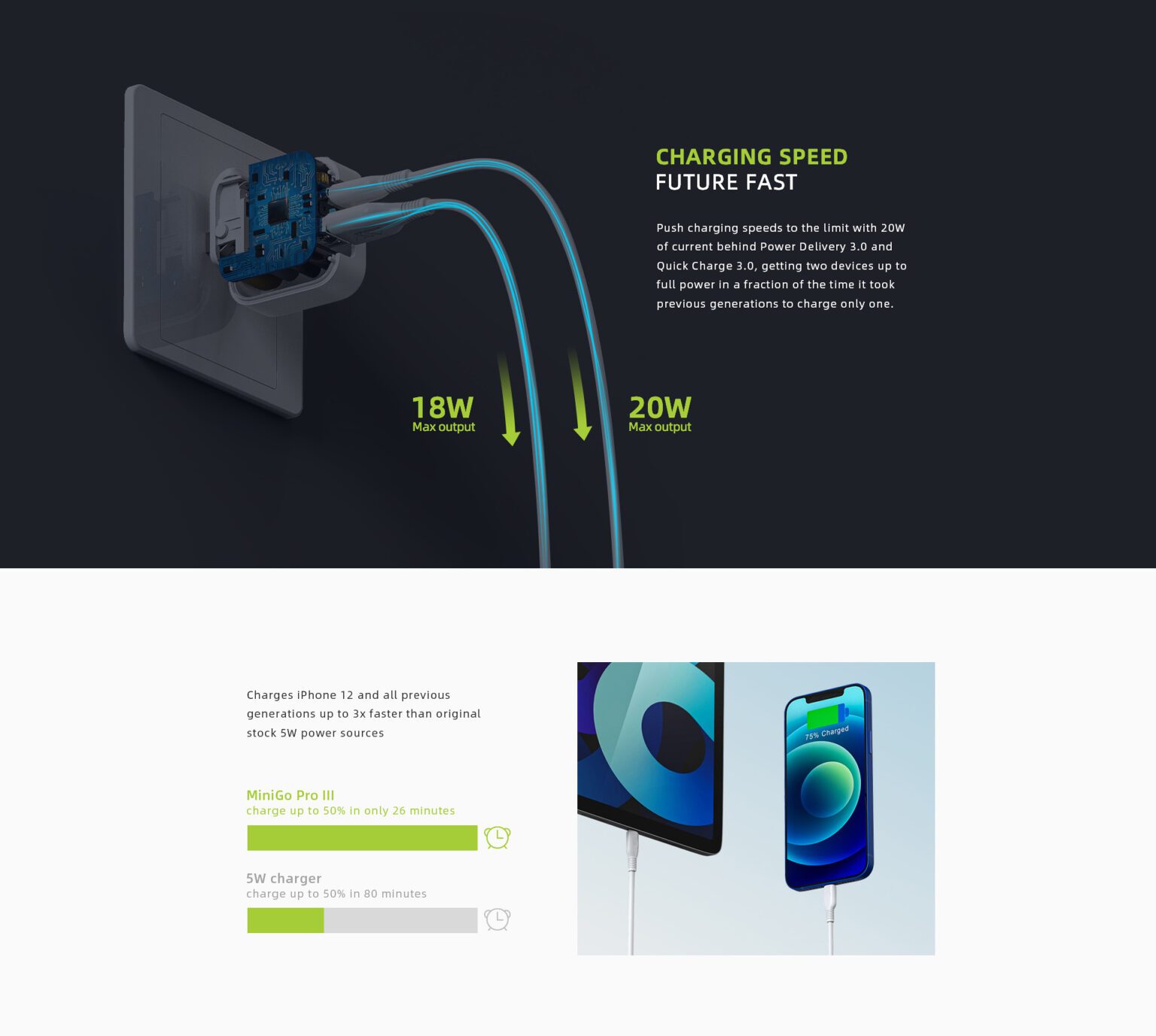 Sạc nhanh Innostyle Minigo Pro III Dual PD/QC 3.0 20W