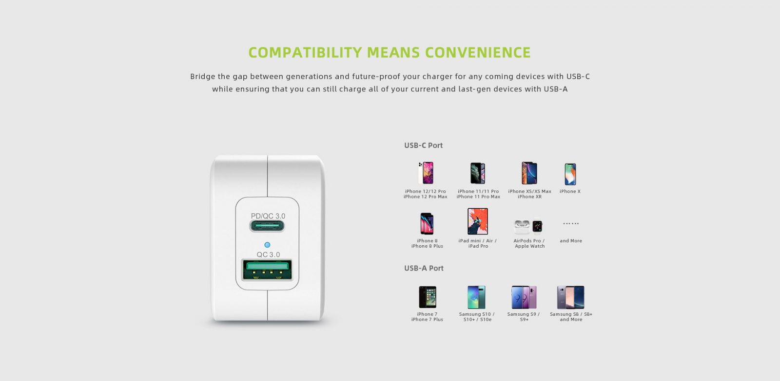 Sạc nhanh Innostyle Minigo Pro III Dual PD/QC 3.0 20W