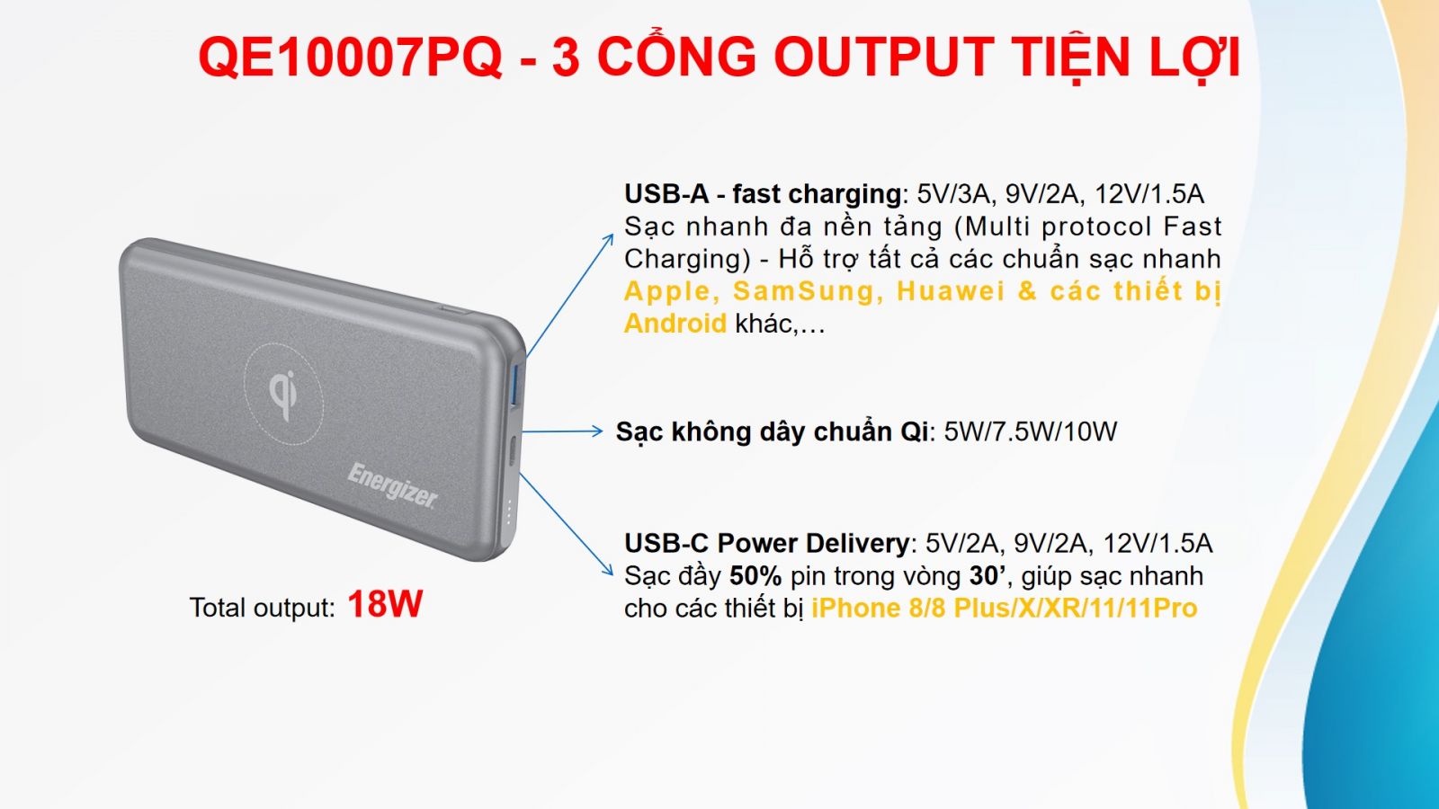 Sạc dự phòng Energizer 10000mAh Tích hợp sạc không dây & Sạc nhanh 18W