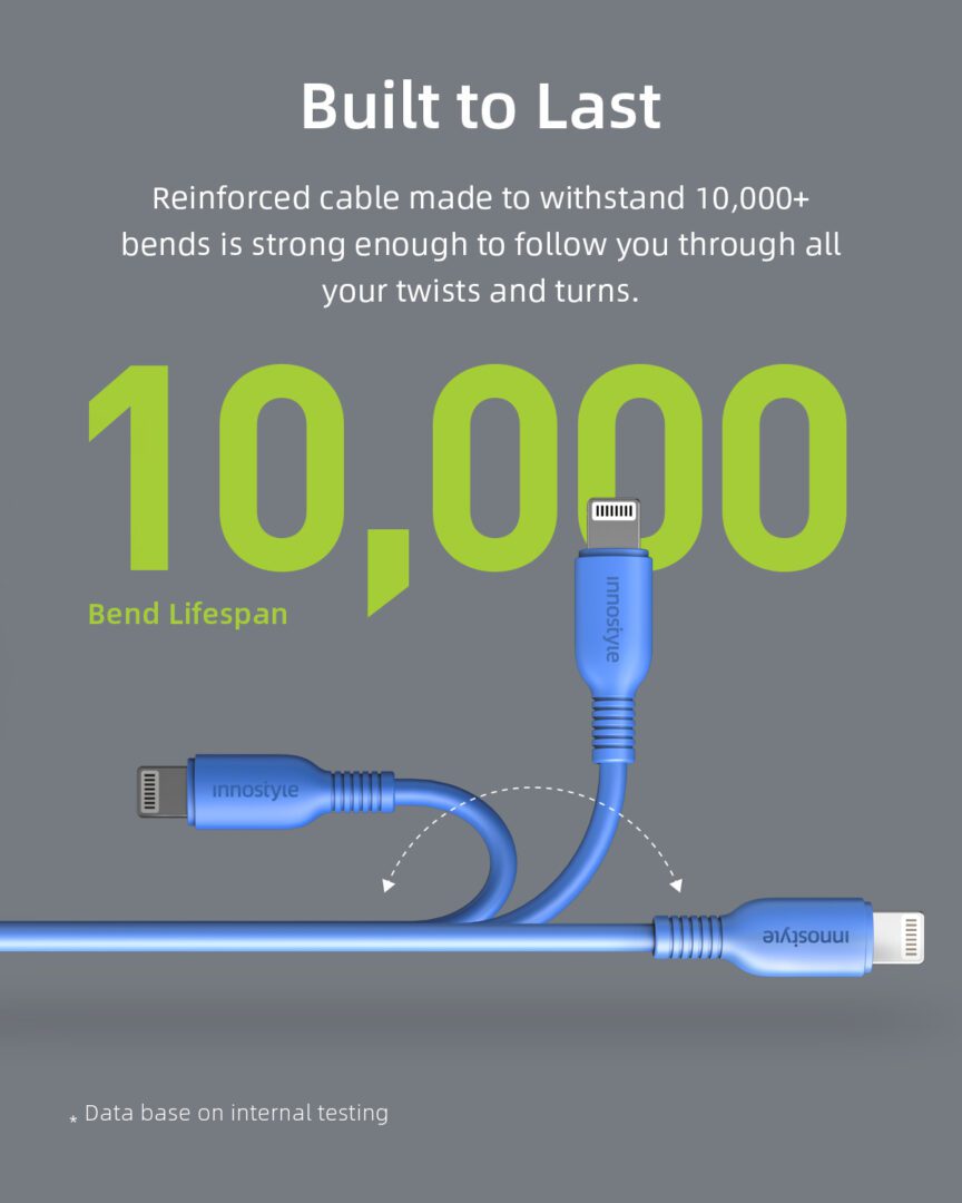 Cáp Innostyle Jazzy A to lightning 1.5M
