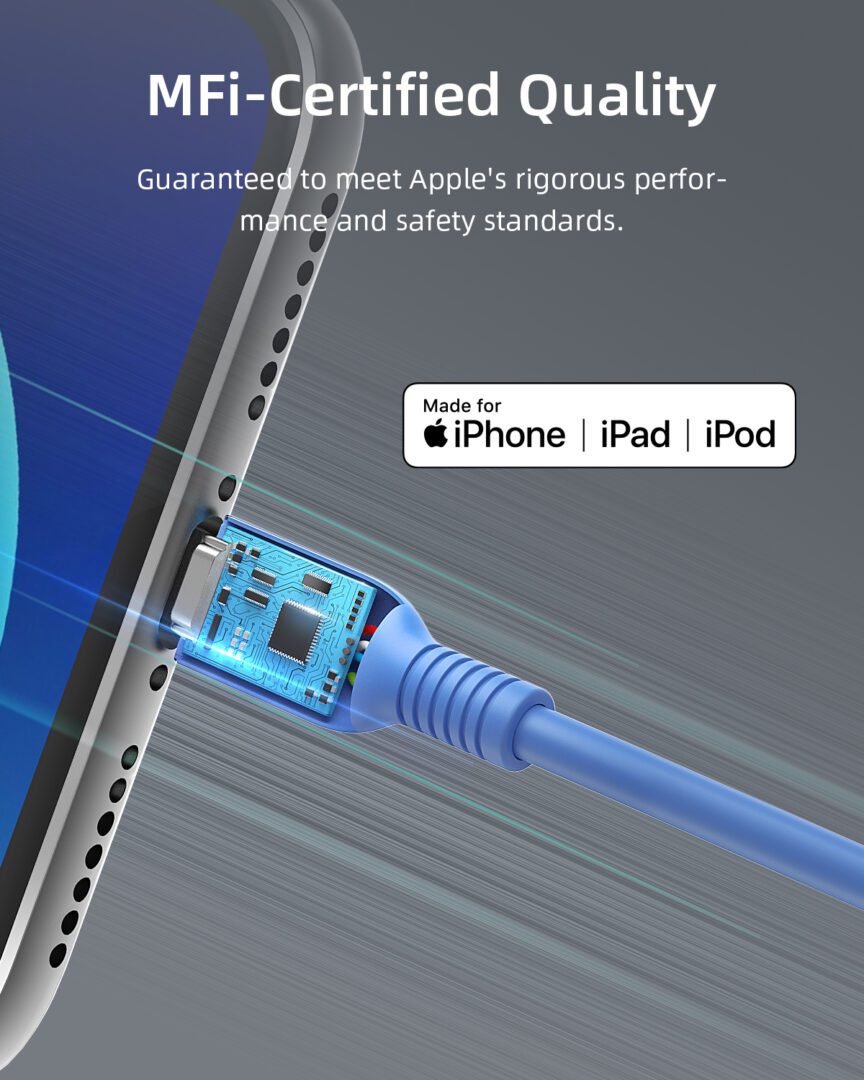 Cáp Innostyle Jazzy A to lightning 1.5M