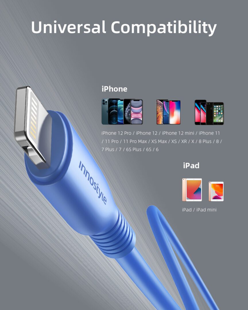 Cáp Innostyle Jazzy A to lightning 1.5M