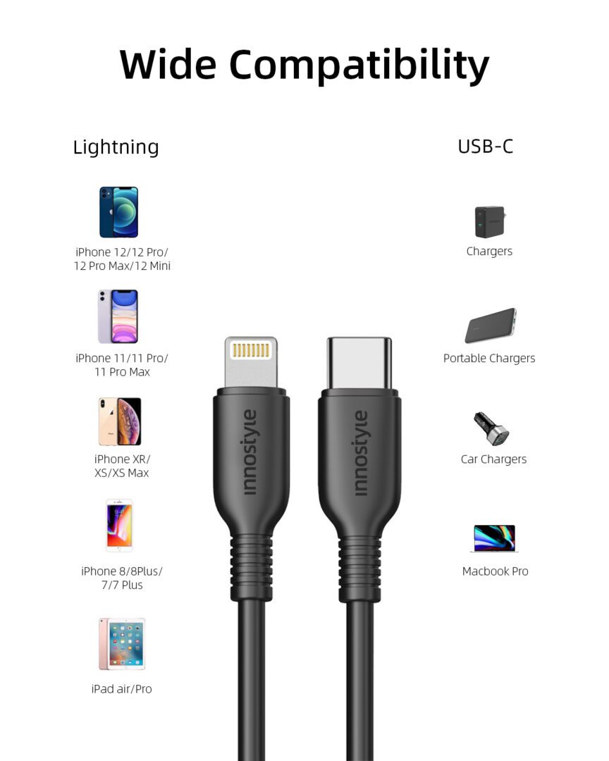 Cáp Innostyle Jazzy USB - C to Lightning Cable 1.2M Black