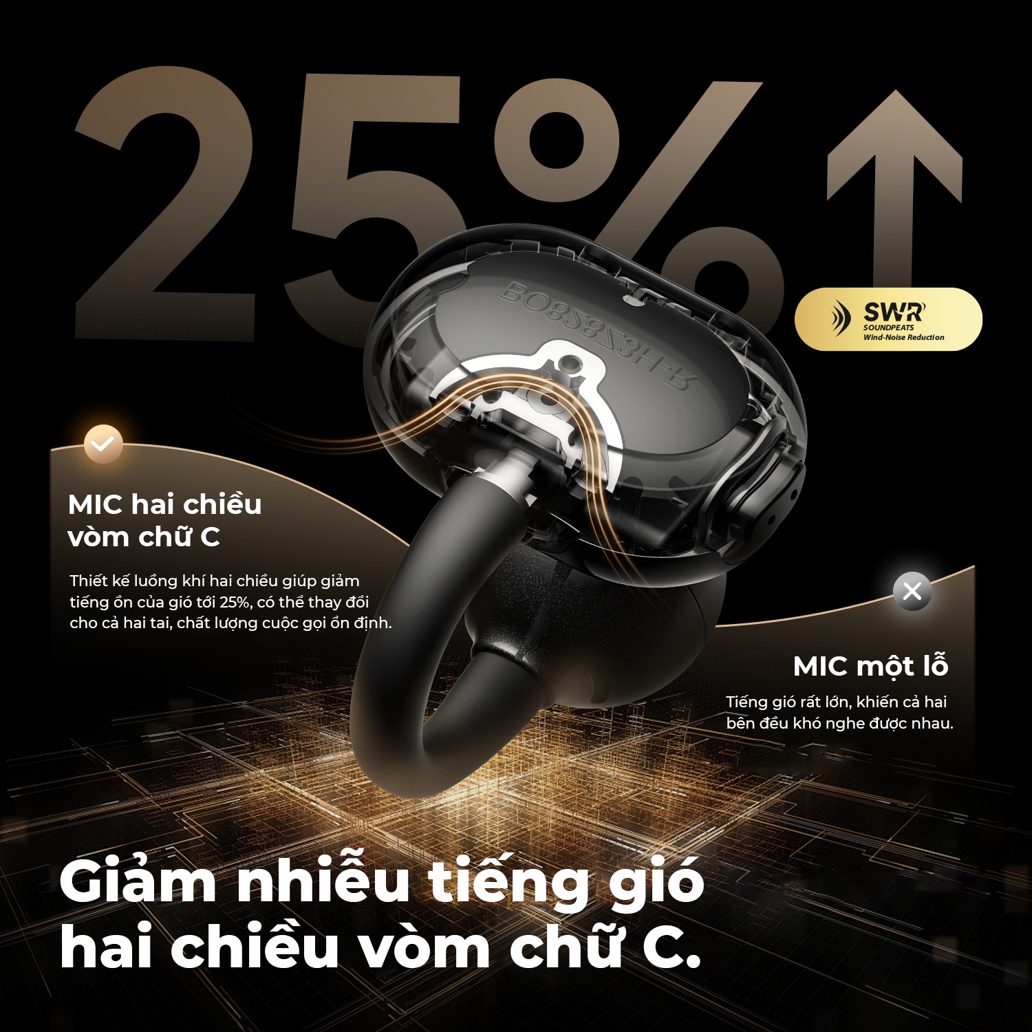 Tai nghe Bluetooth thể thao SoundPEATS POP Clip Tai nghe Bluetooth thể thao SoundPEATS POP Clip