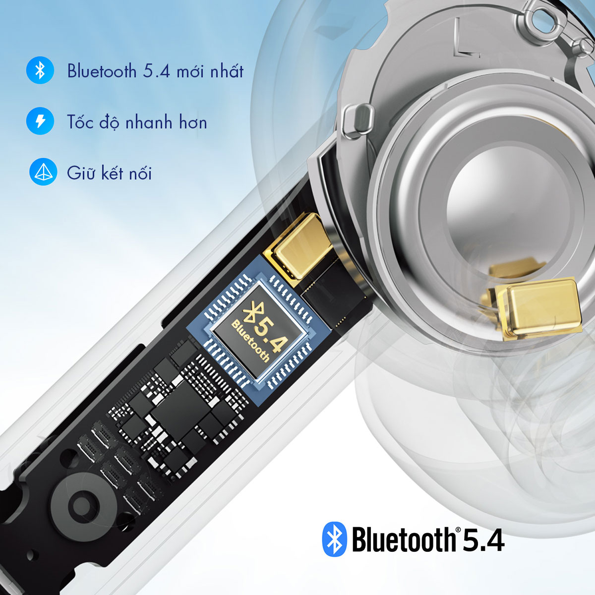 Tai nghe Bluetooth True Wireless EarFun Air Life