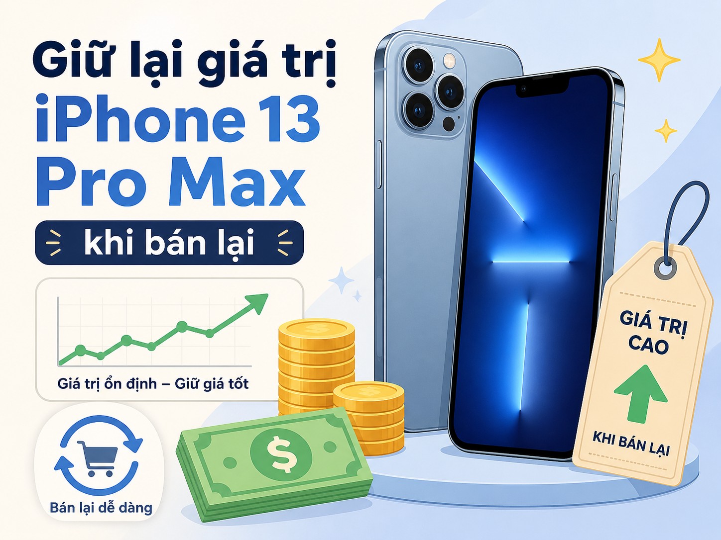 Miếng dán cường lực iPhone 13 Pro Max TOP Full