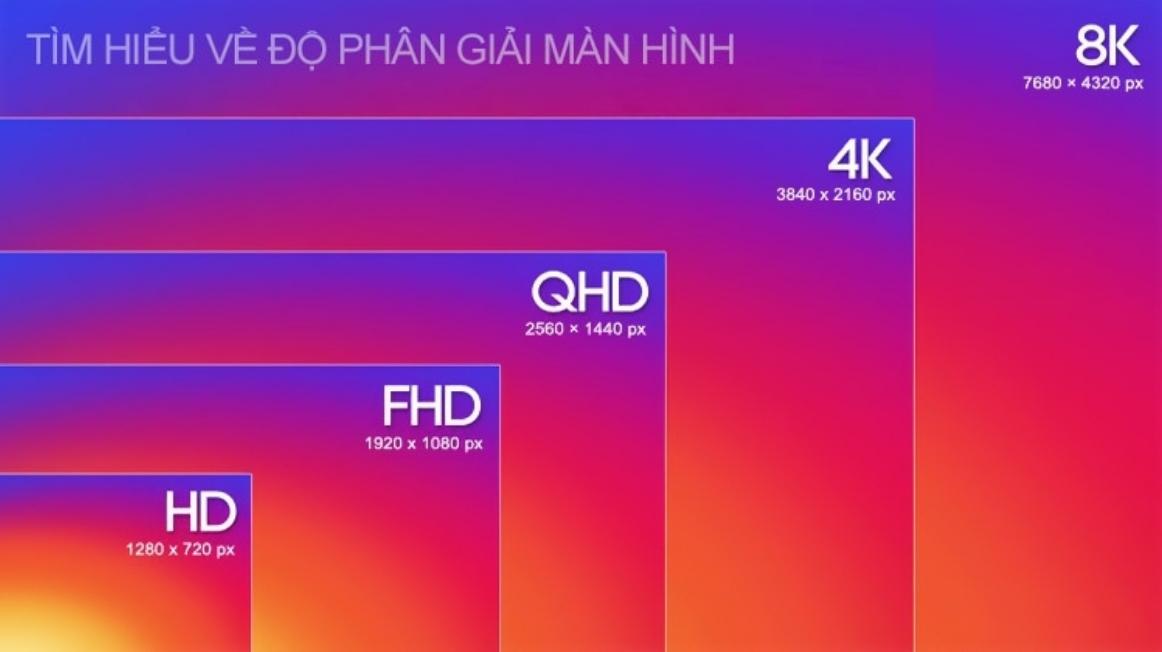 Thay màn hình laptop Dell Inspiron 3550 11