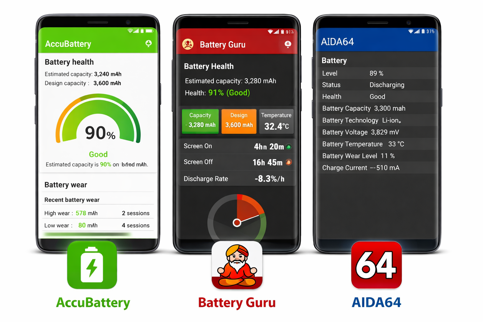 Cách kiểm tra độ chai pin Android tụt nhanh bạn nên biết 24