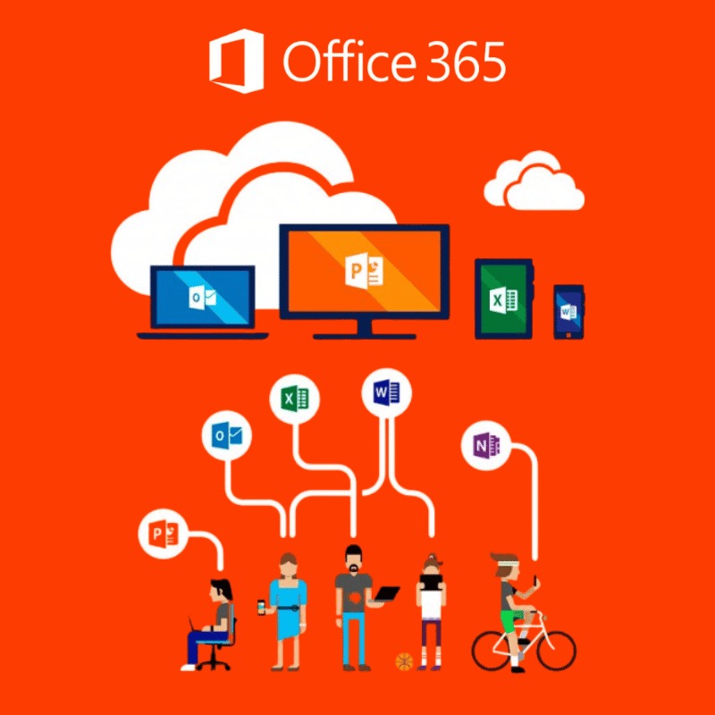 Phần mềm Microsoft Office Home 2024 English