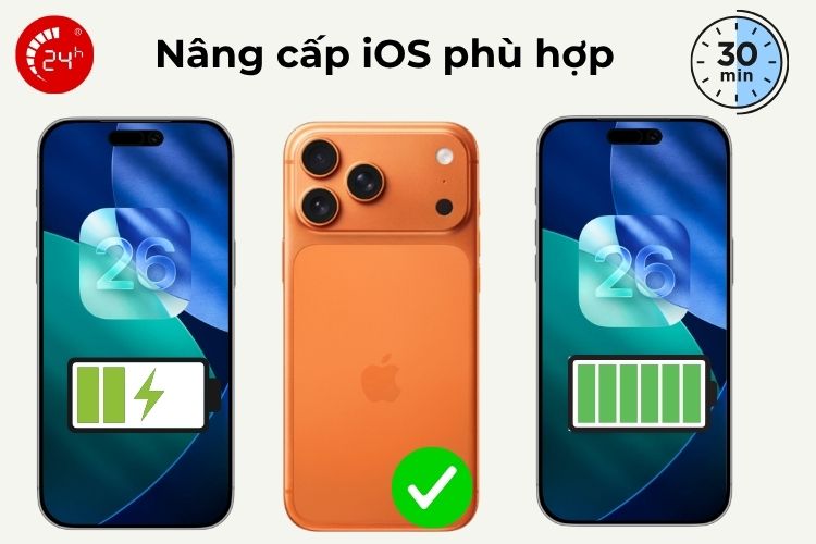 Nâng cấp iOS phù hợp giúp sạc pin nhanh
