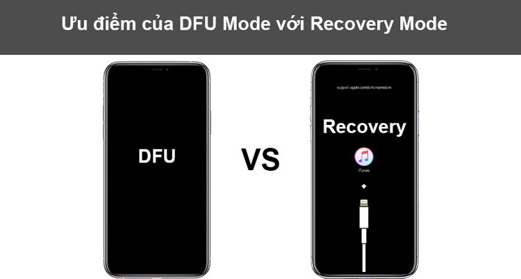 cách đưa iPhone về chế độ DFU 