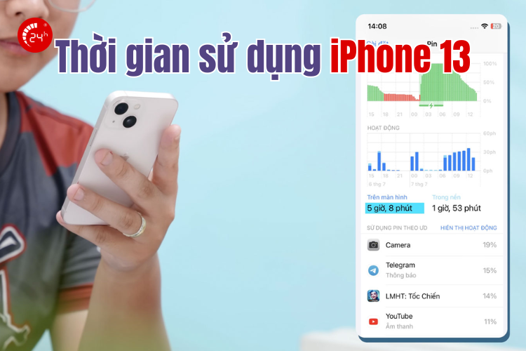 thời gian sử dụng iphone 13