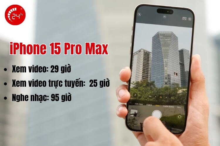 Dung lượng pin iPhone 15 Pro Max dùng được bao lâu